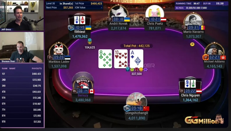 GGPoker e GTO Wizard inauguram nova era nas transmissões online