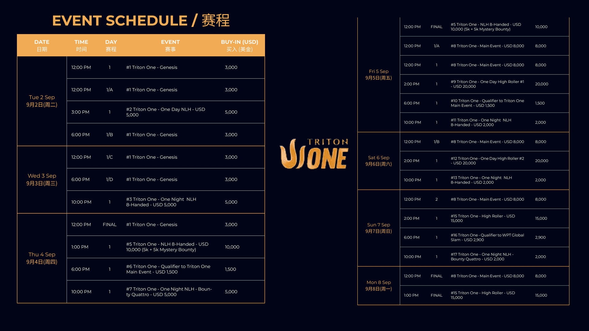 Triton One Calendario