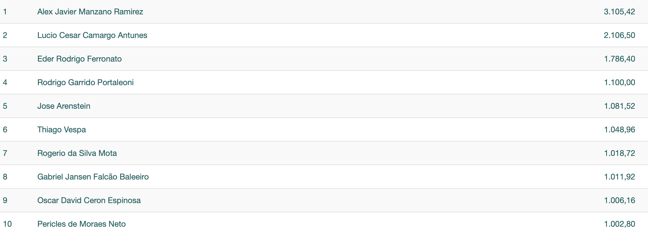 Captura De Pantalla 2025 08 26 A Las 00.17.31