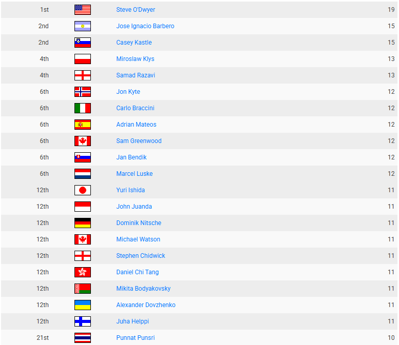 Captura De Pantalla 2025 08 27 135318