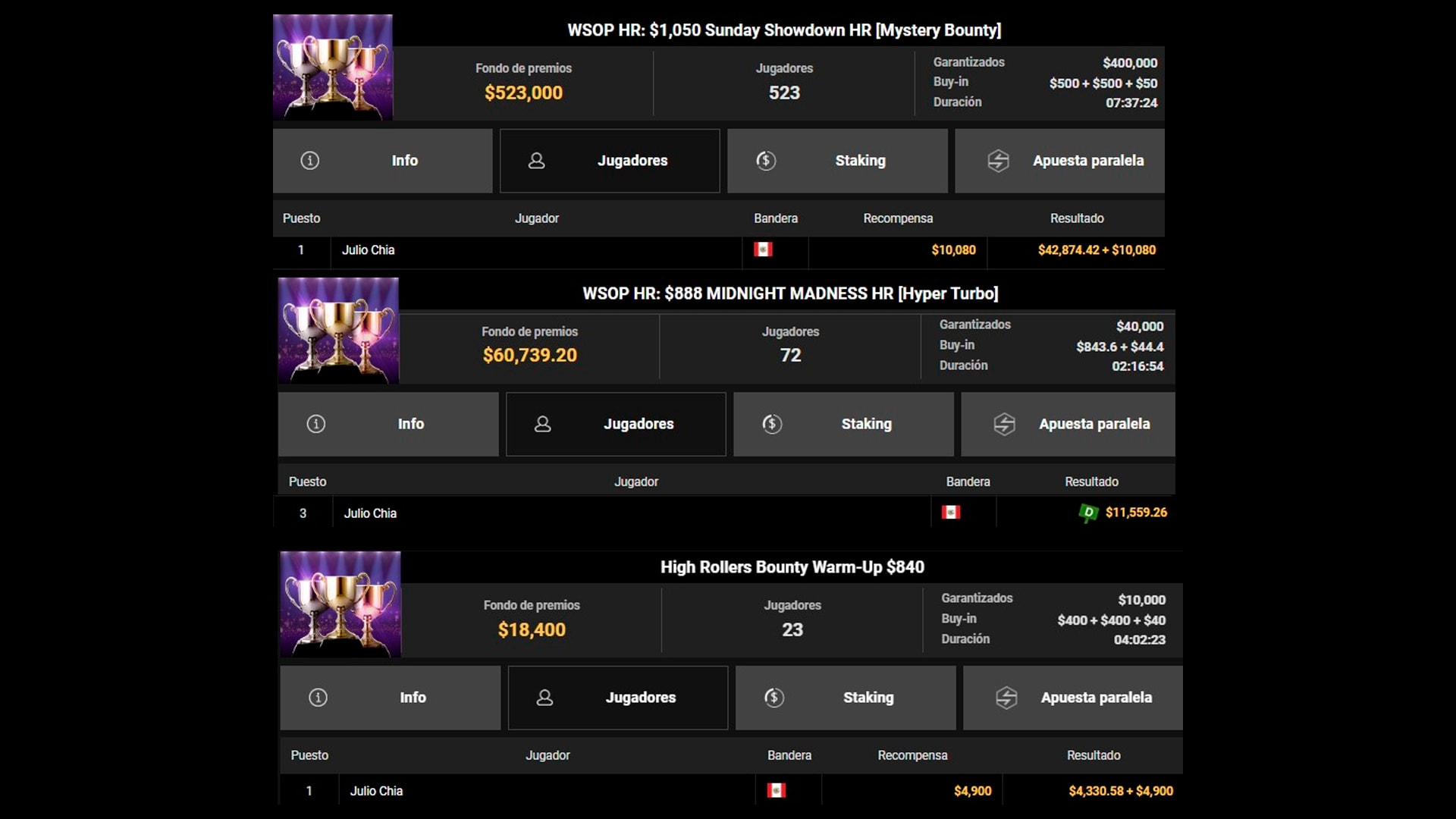 Julio Chia Resultados