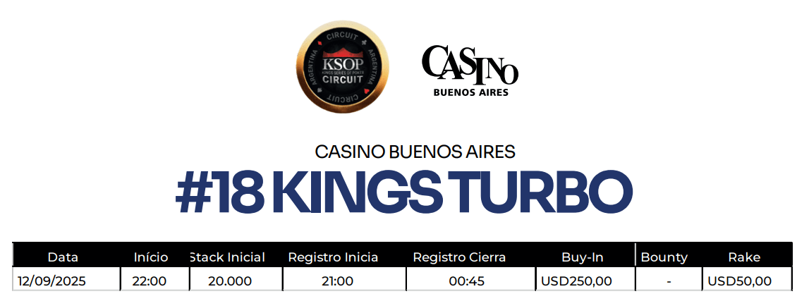 Kings Turbo Viernes