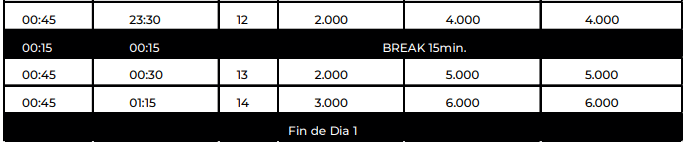 High Roller Dia 1A Final