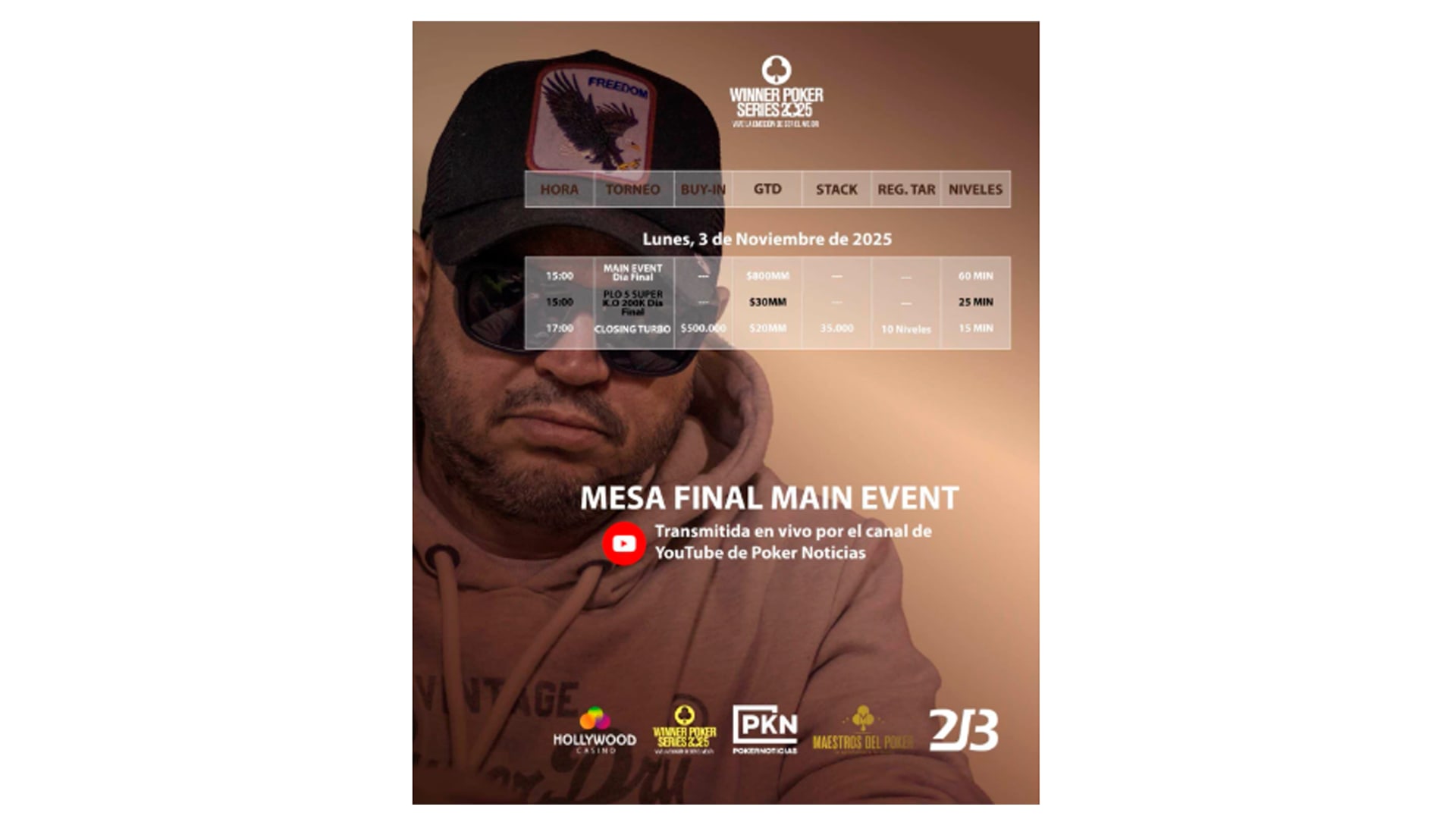 Winner Poker Series 3