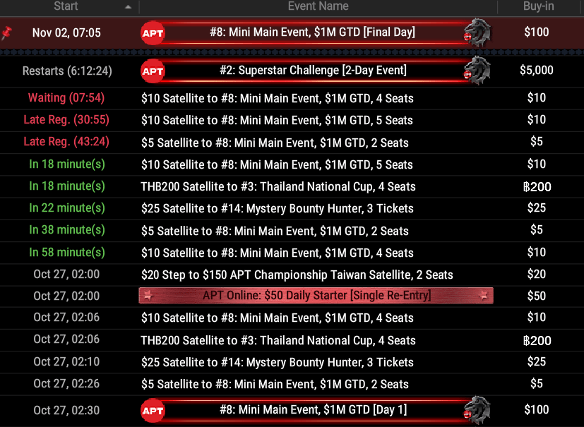 Primeros Eventos Online En Ggpoker Rumbo Al Apt
