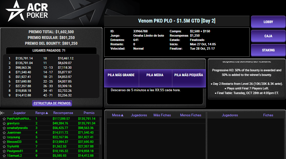 Mesa Final Venom Pko Plo