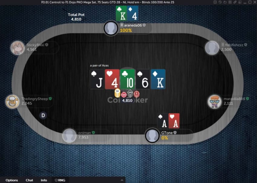 As&iacute; Luce Una Mesa De Centroll En Coinpoker.