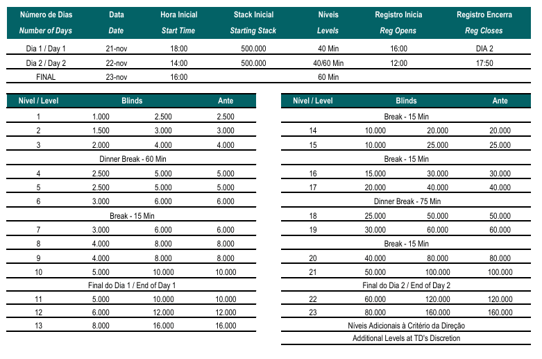 500K Super High Roller