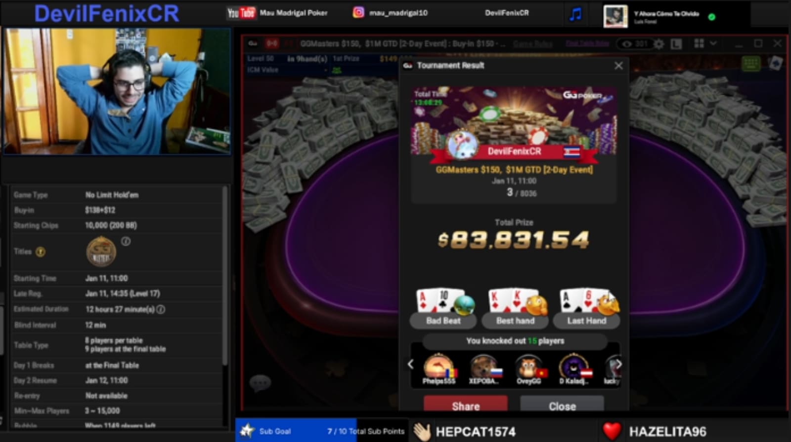 Miguel Solano Cr Conquista El Costa Rica Poker Series 2025 Y Reafirma Su Legado En El Poker Nacional 49