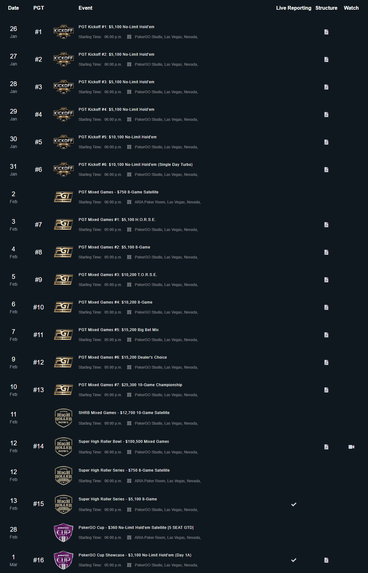 Agenda Trimestre Pokergotour