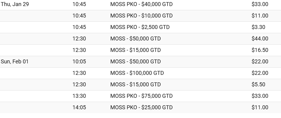 &Uacute;ltimas Jornadas De Las Moss