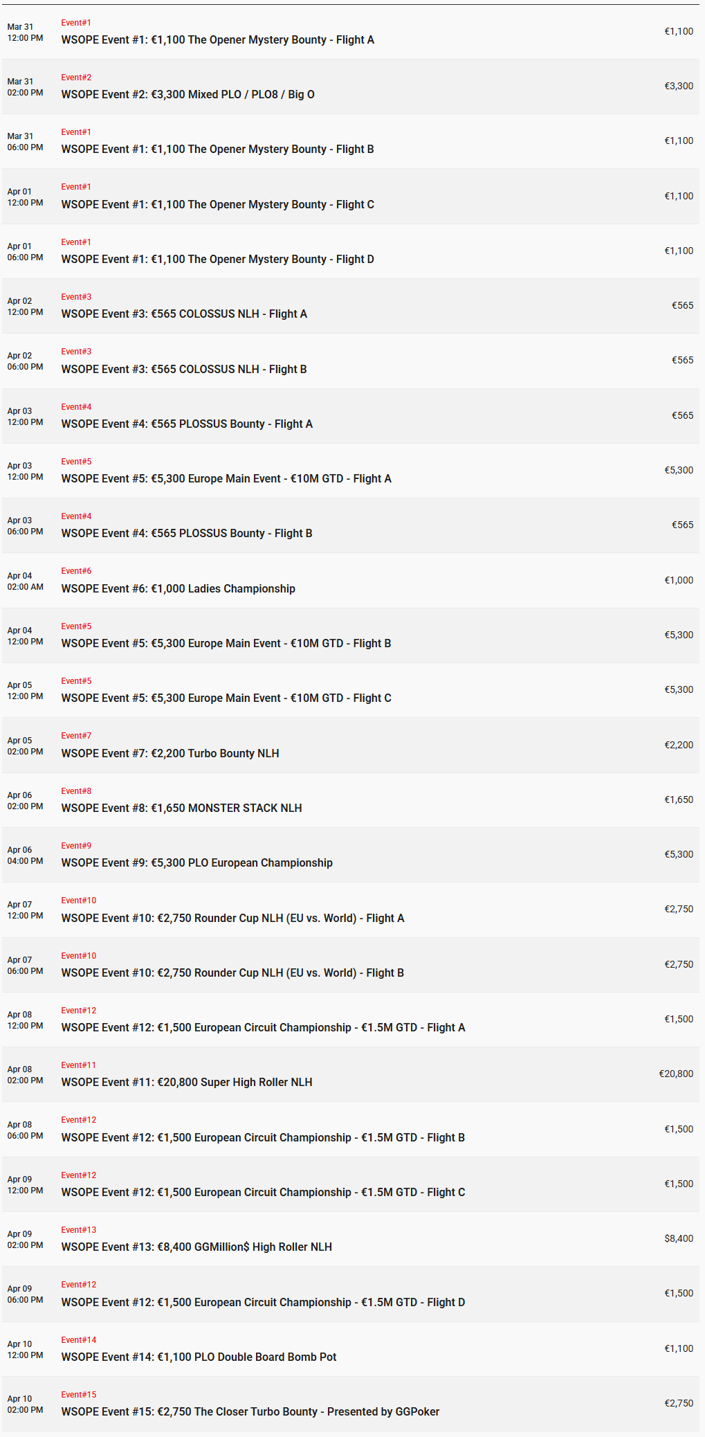 Wsop Europa 2026 Praga Agenda Completa