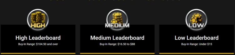 Clasificatorio Acr Poker