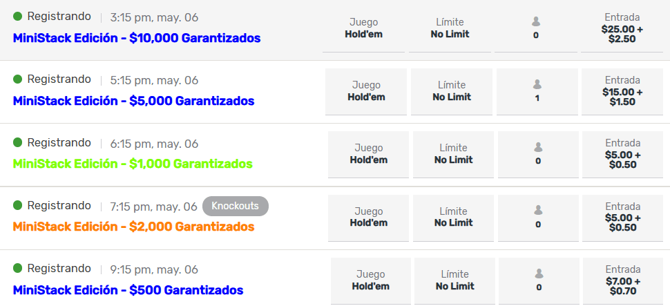 MiniStack Series Ignition Poker Últimos días 4, 5, 6 de mayo