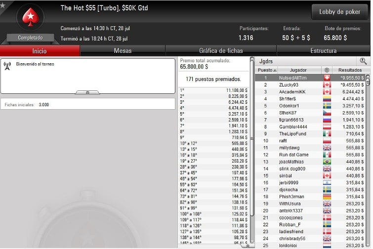 Hot55-$H1Tter$-Julio28