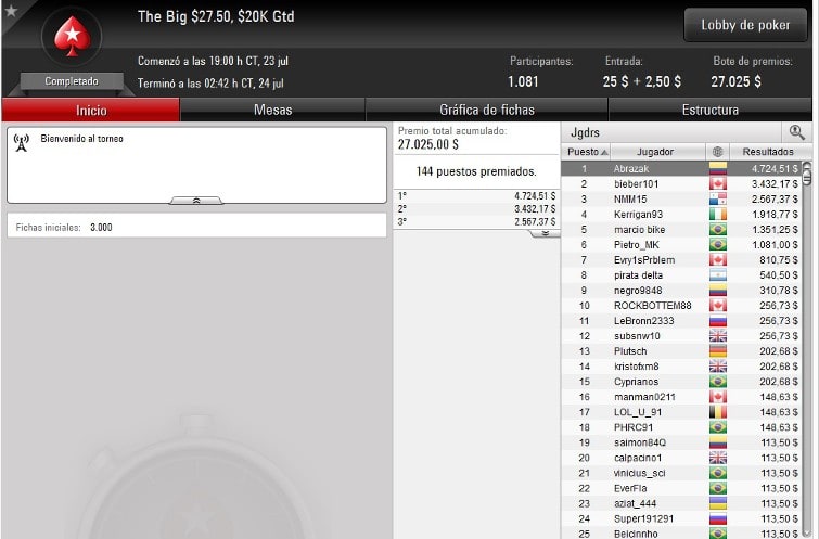 Abrazak-Big27.50-Julio23