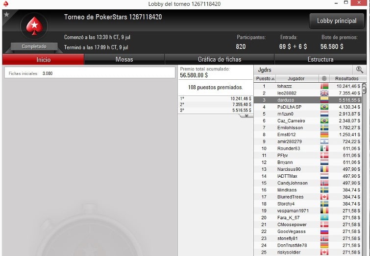 Darduss-Hot75-Julio9