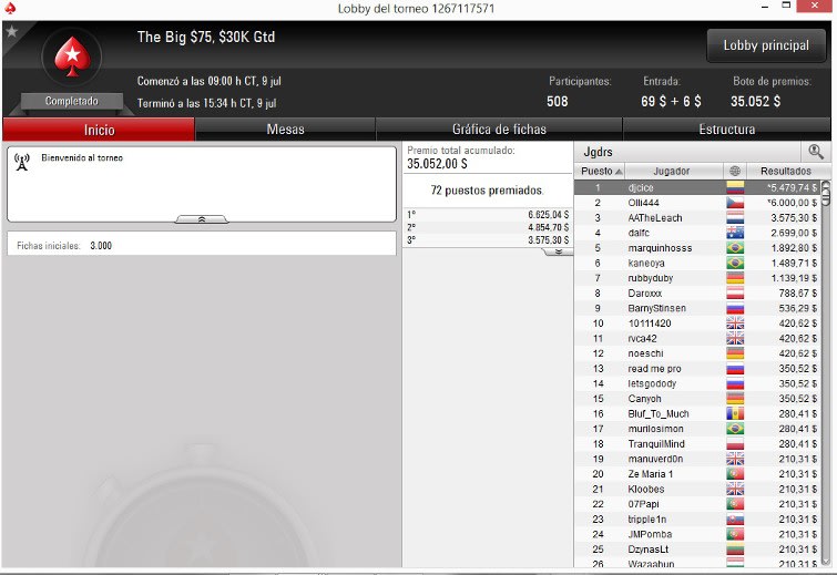 Danielvelasquez-Big75-Julio9