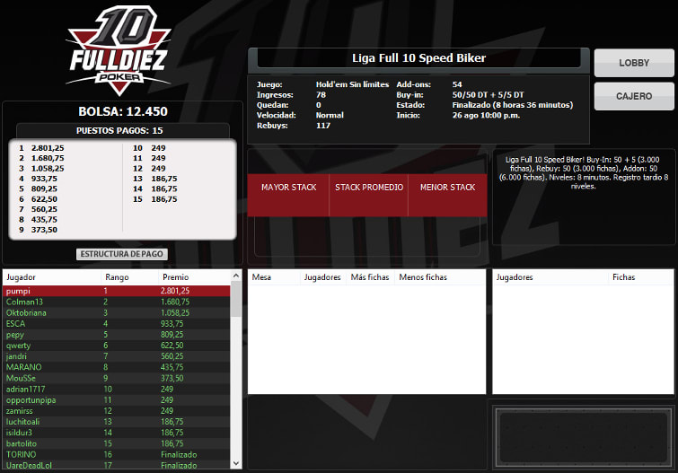 Liga Full 10 Speed Biker: «pumpi» tomó el liderato tras la primera fecha