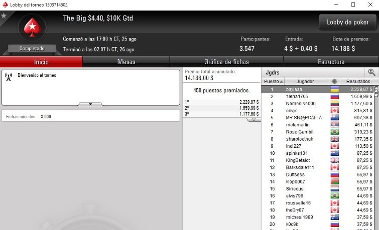 Nemesis-Big4,40-Agosto25