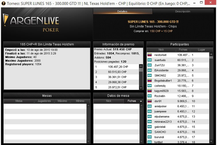 Superlunes-Aconcagua-Agosto10