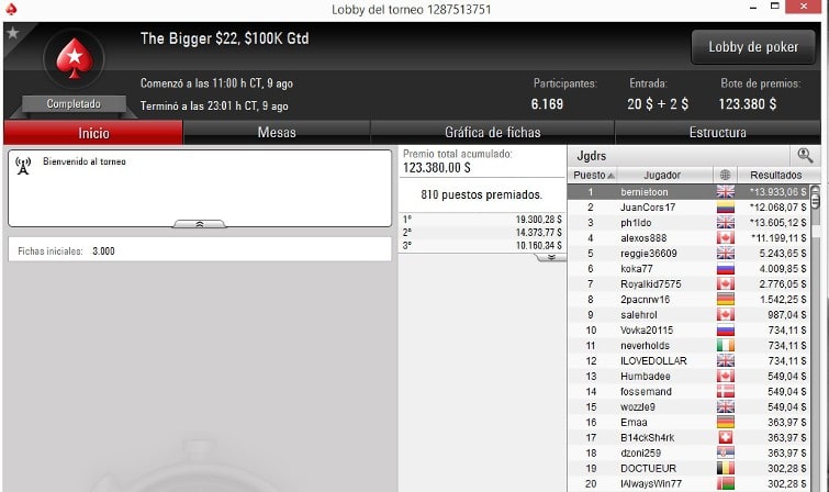 Bigger22-Juancordoba-Agosto9