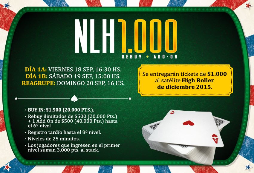 Se aproxima una nueva edición del NLH 1.000 en Casino Melincué