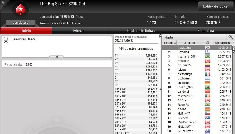 Dduque33-Big27,50-Sept02