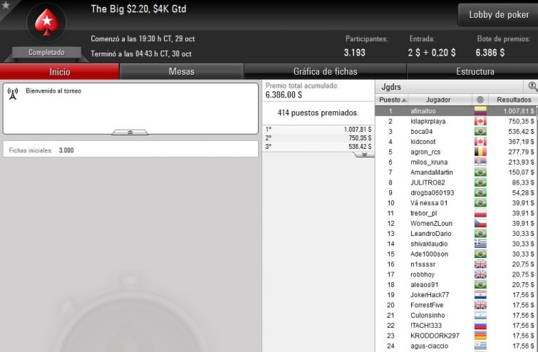 Big $2,20 - Octubre 29