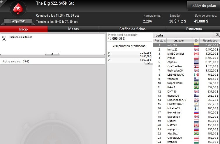 Big $22 - Octubre 30