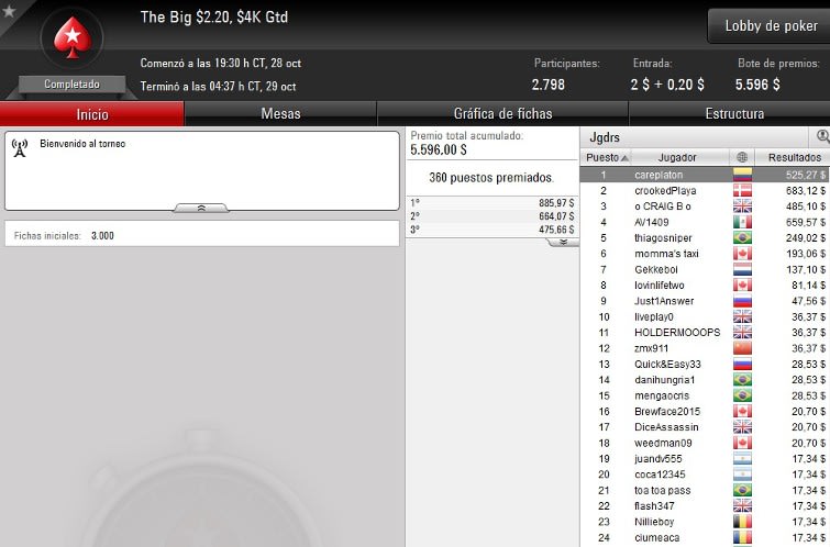 Big $2,20 - Octubre 28