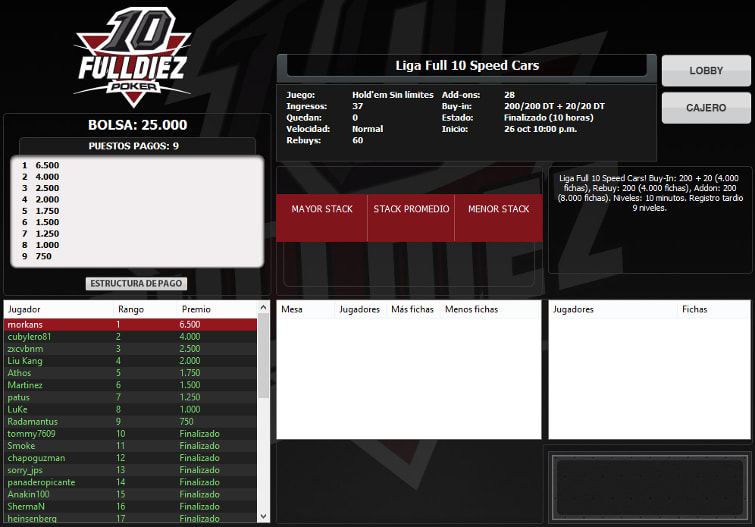 Morkans se llevó la Liga Speed Cars de ayer