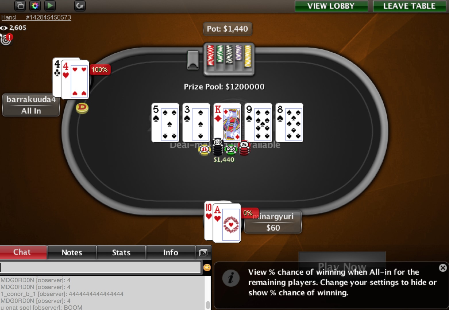 ¡5 Spin & Go millonarios en menos de una semana!