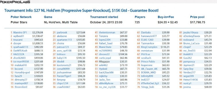 27 Nlh Progressive Super Knockout - Octubre 24
