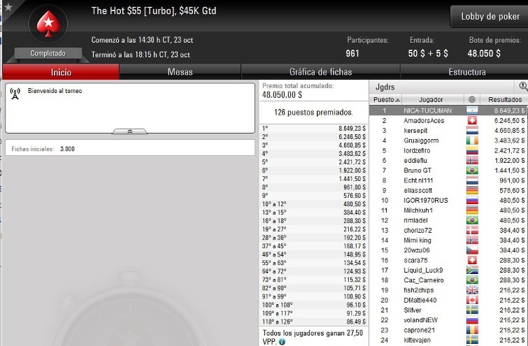 Hot $55. Viernes 23 De Octubre.