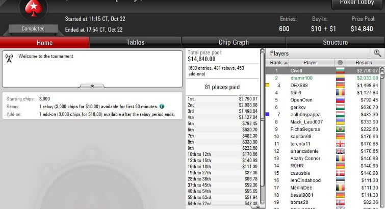 $11 Nlh [1R1A] - Octubre 22