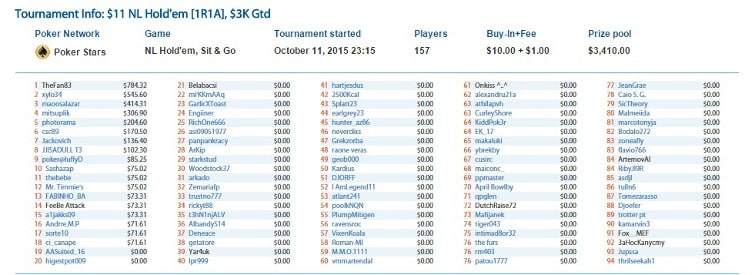 11Nlhold'Em[1R1A]-Oct11