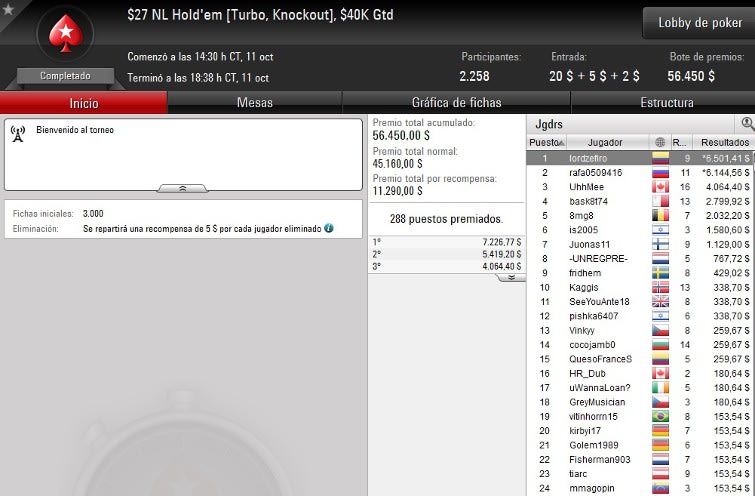 Lordzefiro-27 Turbo Knokcout