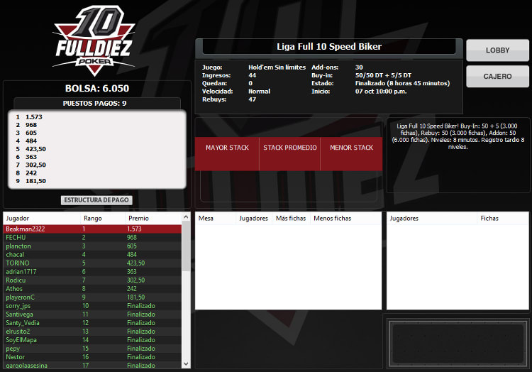 Beakman2322 es el primer campeón de la nueva etapa del Speed Biker