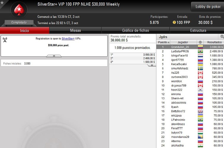 Silverstar+Vip-Oct03