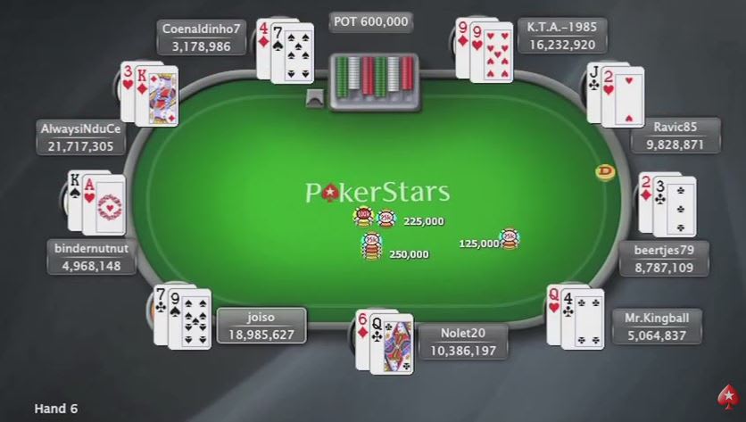 WCOOP 2015: revive en video la impactante mesa final del Main Event