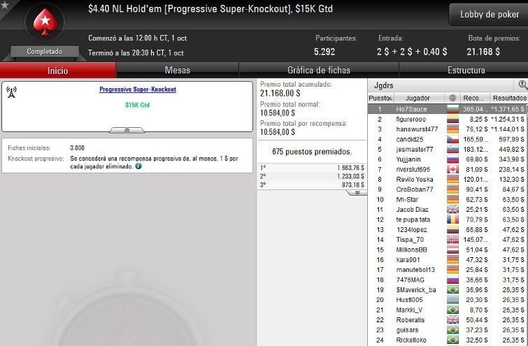 4,40Progressivesko-Oct01