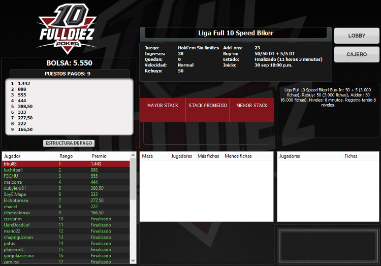 ESCA también ganó la primera etapa de la Liga Speed Biker