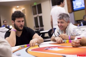 Wartensleben Y Courreges