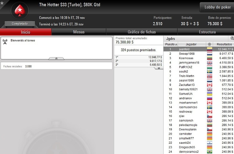 Juanfold-Hotter33-Nov29