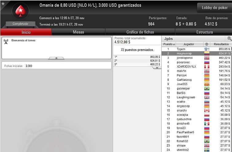 Omania De 8,80 Usd - Noviembre 28