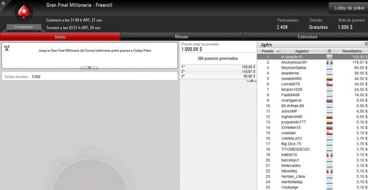 Freeroll Gran Final Millonaria Codigopoker Pokerstars