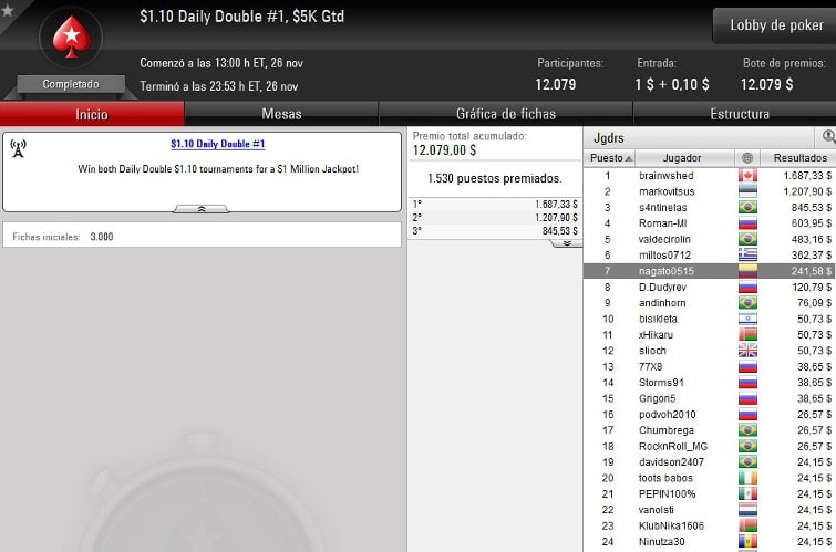 $1,10 Daily Double #1 - Noviembre 26