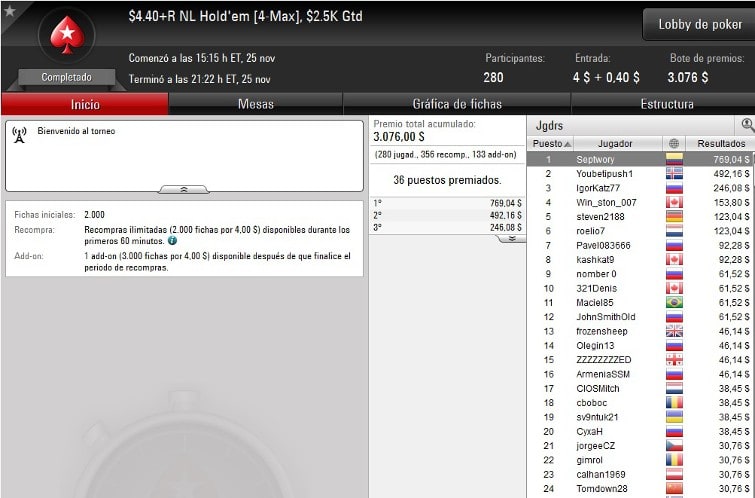 $4,40+R Nl Hold'Em [4-Max] - Noviembre 25
