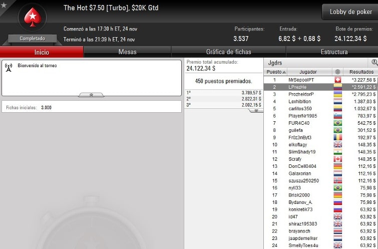 Hot $7,50 - Noviembre 24